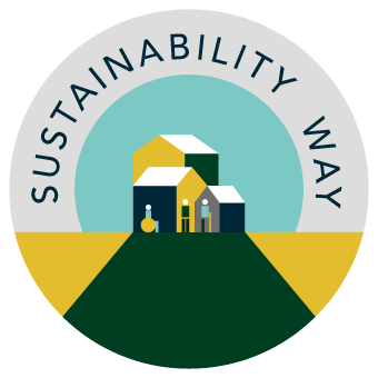 Informe de Sostenibilidad 2022. Sustainability Way