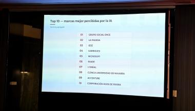 Pantalla de proyección con el título ‘Top 10 — marcas mejor percibidas por la IA’ y subtítulo ‘Ranking agregado’. El listado muestra: 1) Grupo Social ONCE, 2) La Fageda, 3) IESE, 4) Garrigues, 5) Microsoft, 6) ESADE, 7) L’Oréal, 8) Clínica Universidad de Navarra, 9) Accenture y 10) Corporación Hijos de Rivera.